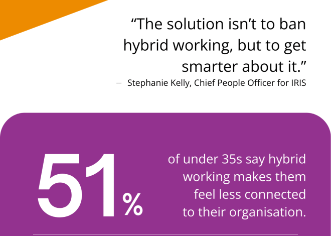 Hybrids work at risk of alienating younger staff unless the manager takes action