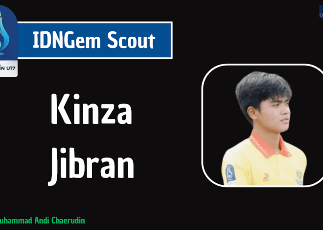 IDNGem Scout: Kinza Jibran