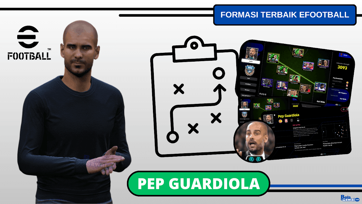 Pep Guardiola’s Best Formation in eFootball 2026
